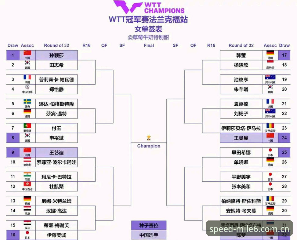 2026米乐m6版本更新 2026法网女单抽签深度评测:中国金花突围战与米乐体育观赛新体验